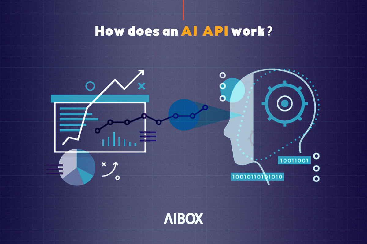 API هوش مصنوعی چگونه کار می‌کند؟